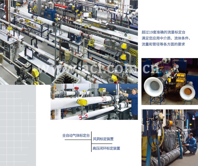 FCI�궨ʵ����