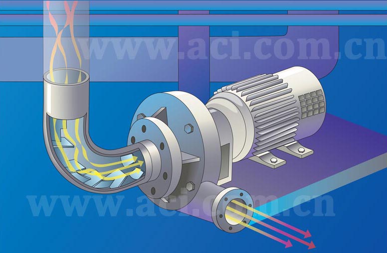 FCI Vorel ���ʽ���������