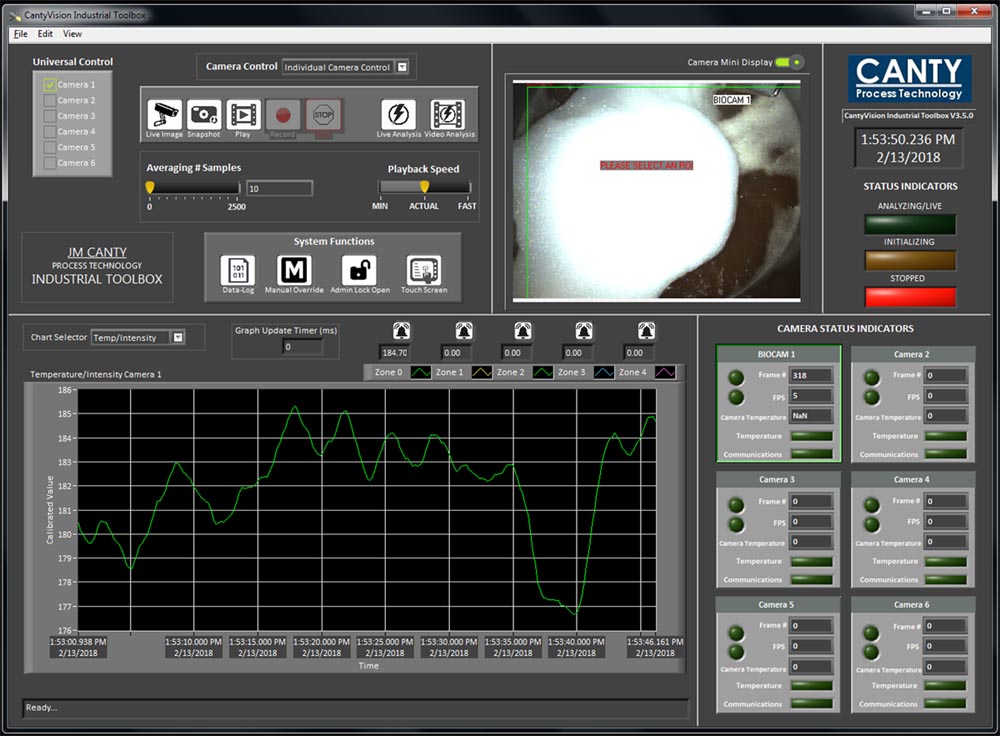 CANTY非接触式液位和泡沫控制系统