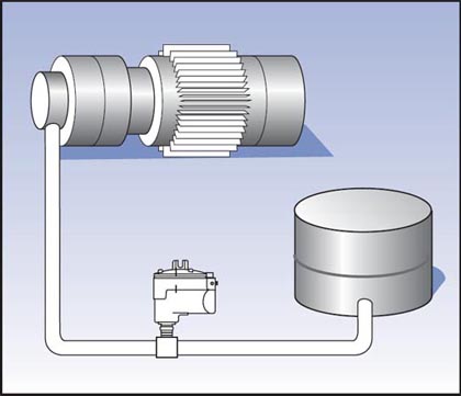 FCI�����������ڲ�й©Ӧ��