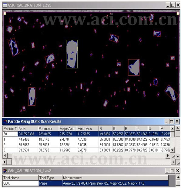 CANTY InFlow���������������������䴫��Һ�����е�Ӧ��