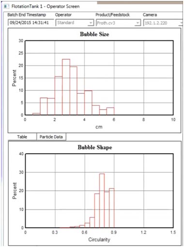 CANTY����ϵͳ����ĭ��ѡ�е�Ӧ��