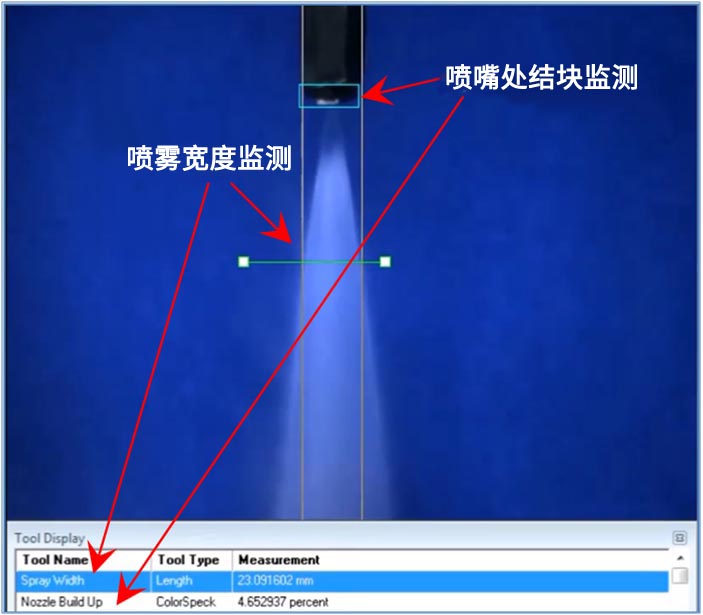 CANTY�����������Ĺ��̼��Ӧ��