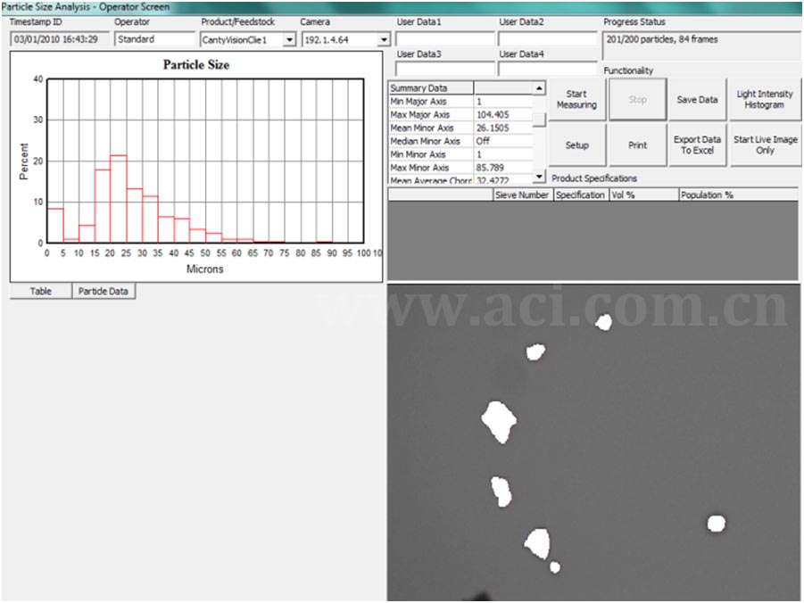 CANTY�����������Ĺ��̼��Ӧ��